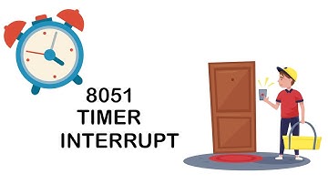 8051 Timer Interrupt