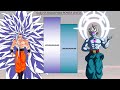 Goku VS Grand Priest POWER LEVELS Over The Years All Forms - Dragon Ball Super