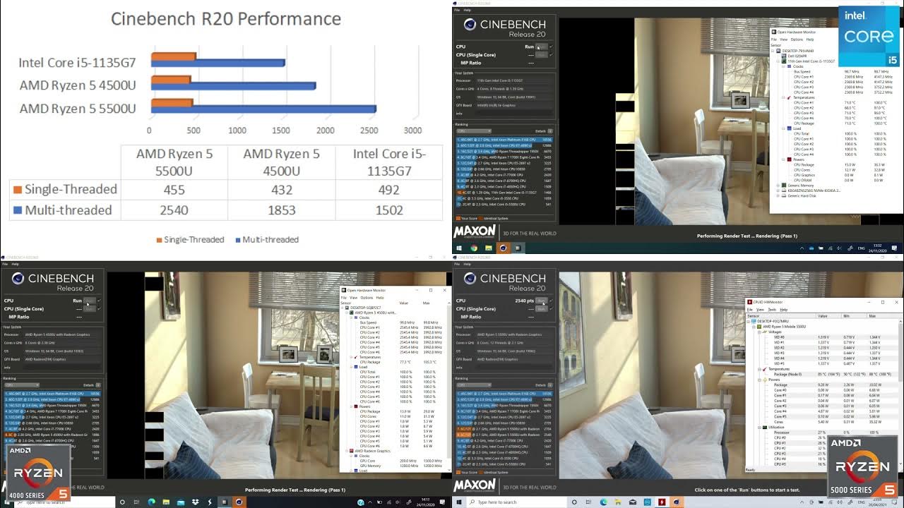 AMD Ryzen 5 5500U vs. Ryzen 5 4500U vs. Intel Core i5-1135G7 - Cinebench  R20 Benchmark - YouTube