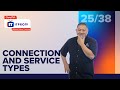 Connection & Service Types | CompTIA IT Fundamentals+ (FC0-U61) | Part 25 of 38