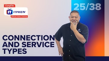 Connection & Service Types | CompTIA IT Fundamentals+ (FC0-U61) | Part 25 of 38