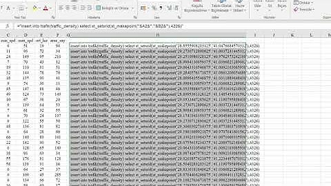 PostgreSQL & PostGIS’e Giriş w/ Muzaffer Bulut