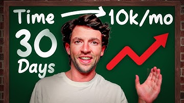 No Fluff LIVE Amazon Online Arbitrage Product Sourcing Ridealong