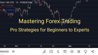 Mastering Forex Trading | Pro Strategies  for Beginners to Experts.