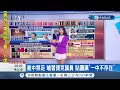 美國務院次卿將訪台 中國外交部"堅決反對"！ 嗆習近平捷克議員貼圖嘲諷"一中不存在"｜主播 魏文元｜【國際局勢。先知道】20200915｜三立iNEWS