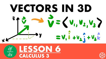 Vectors in 3D | Calculus 3 Lesson 6 - JK Math
