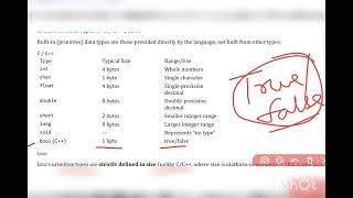 Data Structures Complete Course in Hindi + English | Algorithms, Complexity | C/C++/Java #uppsc #dsa