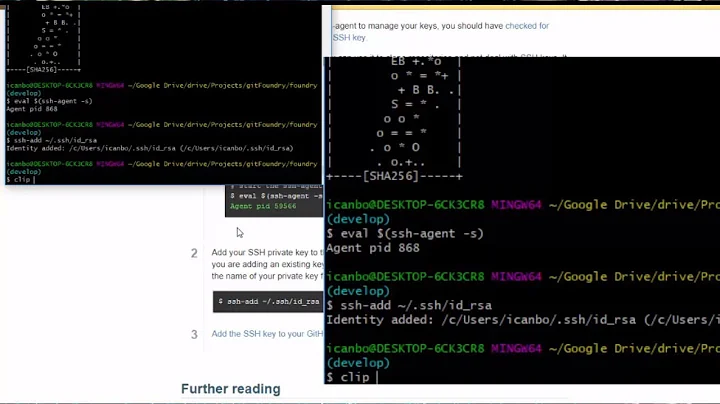 Git, How To Add Your Computer's SSH Key To Your Github Account Using Git/Git Bash Terminal
