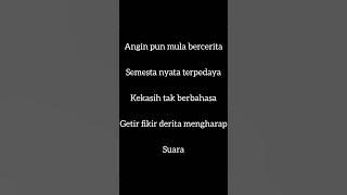 Siti Nurhaliza - Nirmala ( Karaoke )