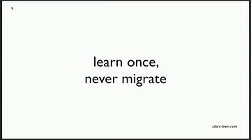 JCON2018 - Wie strukturiert man Java EE Microservices