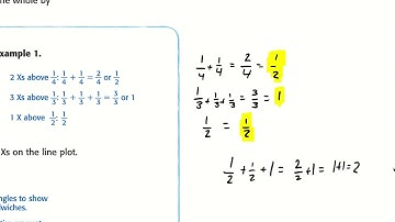 5th Grade Math Chapter 11 Lesson 8:  Display Measurement Data on a Line Plot