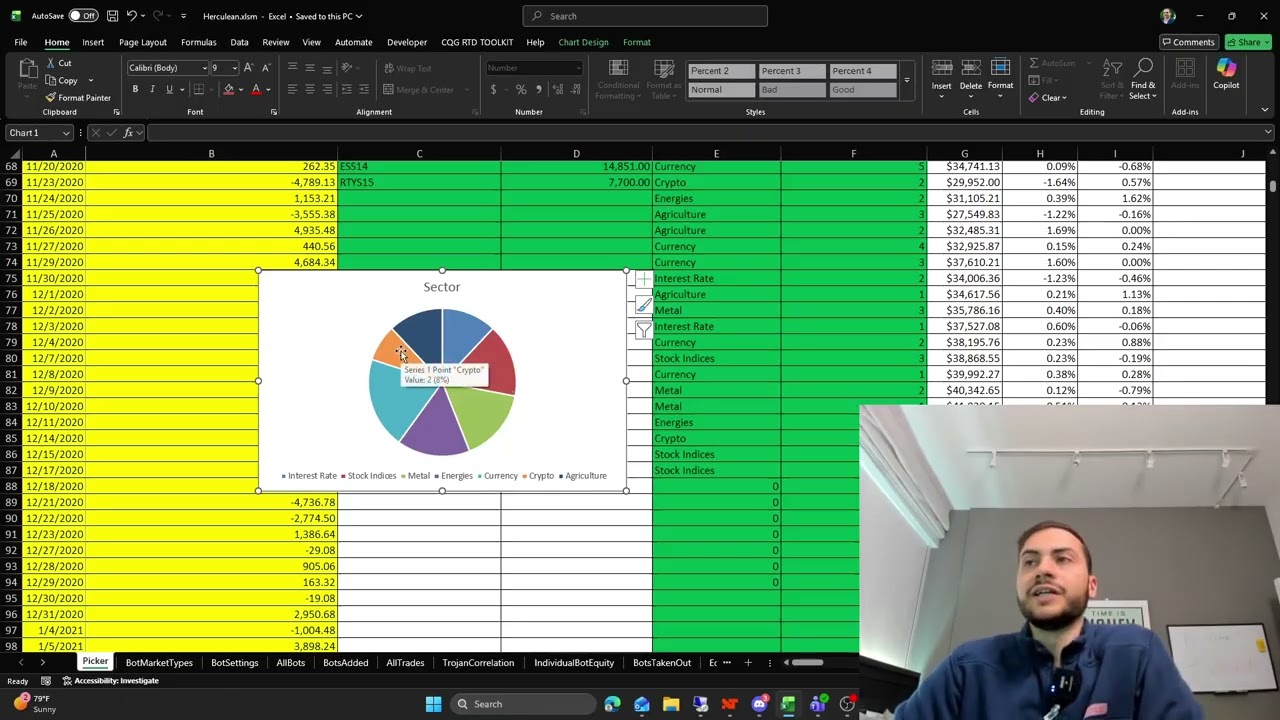 Мой план автоматизированной торговли на 2026 год