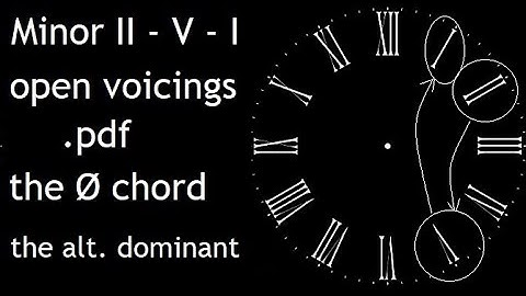 MINOR 2-5-1 workout | jazz piano college | open voicings