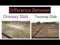 Difference Between One-way slab and Two-way slab In Tamil