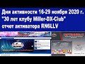 Отчет активатора RN6LLV дни активности клуба MDXC