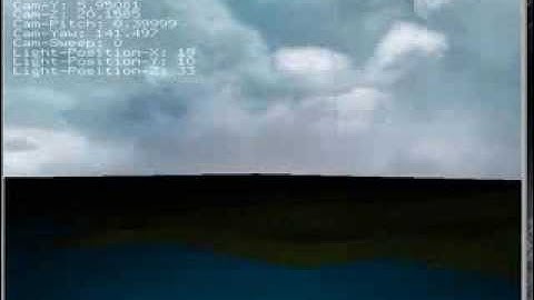 Lighting, Fog, Fur, Reflection, Refraction (C++/OpenGL/GLSL)
