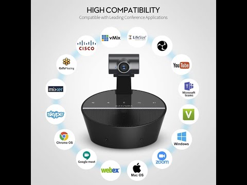 WebCam da videoconferenza (recensione ITA)