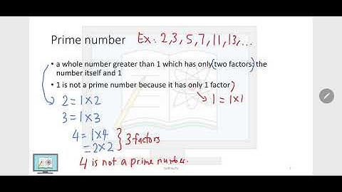 IGCSE Mathematics - Chapter 1: Number - Lesson 1: Types of numbers, HCF, LCM and prime factorisation