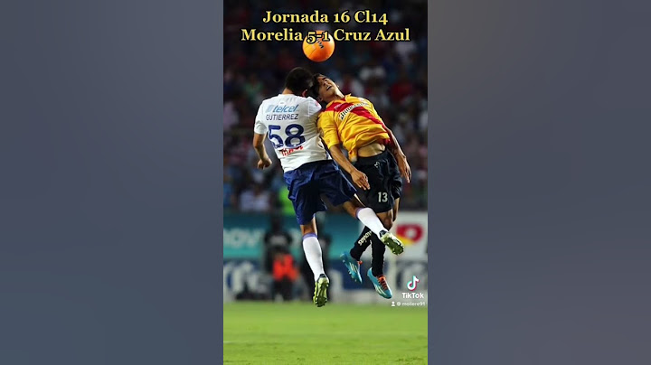 Goleadas de equipos “chicos” a equipos “grandes” #futbol #ligamx #futbolmexicano