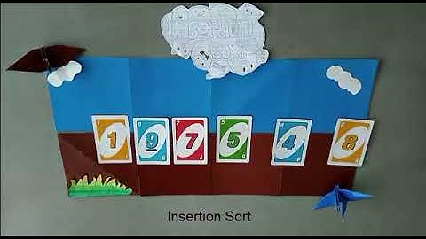 TUGAS BU ENDANG LOGIKA DAN ALGORITMA 1 # Algoritma Insertion sort (Muhammad Iqbal dkk)