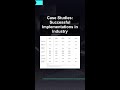 Case Studies: Successful Implementations in Industry #ai #artificialintelligence #machinelearning