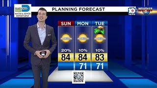 Local 10 Forecast: 03/15/20 Morning Edition