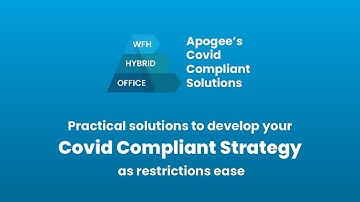 Document Management and High Volume Scanning | Apogee Corporation | Managed IT Services