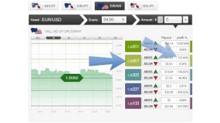 14 APBinary: Binary Options: Ladder