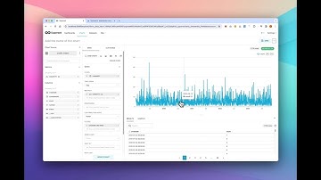 Integrating Synmetrix with Apache Superset