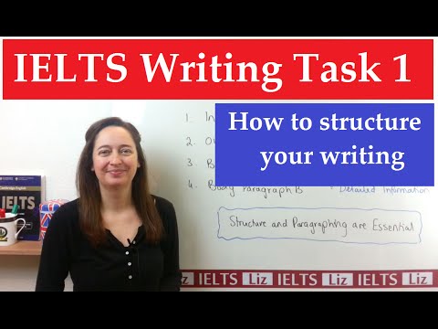 ielts with liz essay writing