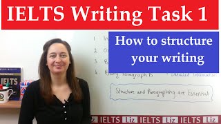 IELTS Writing Task 1: How to organise your writing