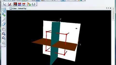 Planes of Symmetry  in a cube (Physics)