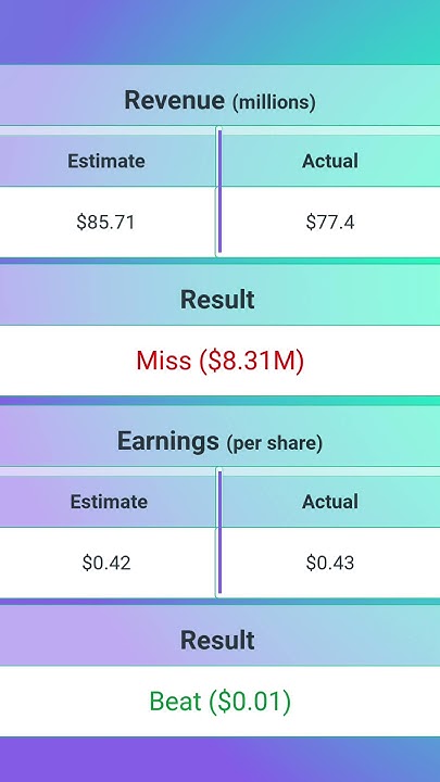 Arbor Realty Trust Earnings Call Transcript Arbor Realty Trust (ABR) Earnings Release 3Q 2024 #earningspreview