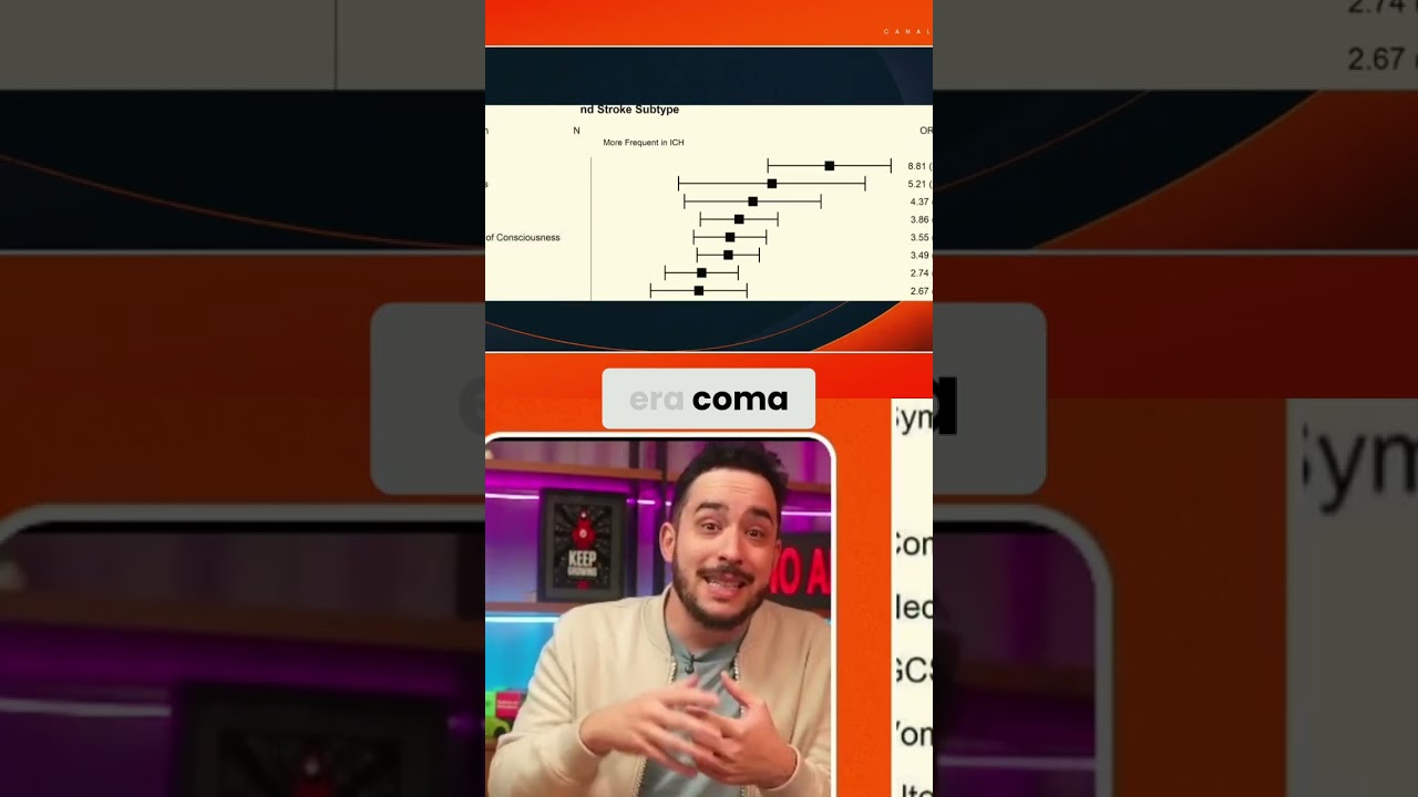 Thumbnail - Existe sinal ou sintoma ESPECÍFICO para AVC hemorrágico? 🧠