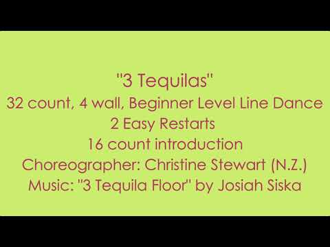Erreichbarkeit und Öffnungszeiten des 123tequila Supports