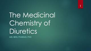 The Medicinal Chemistry of Diuretics screenshot 3