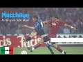 Lothar matthäus all goals for Inter Milan