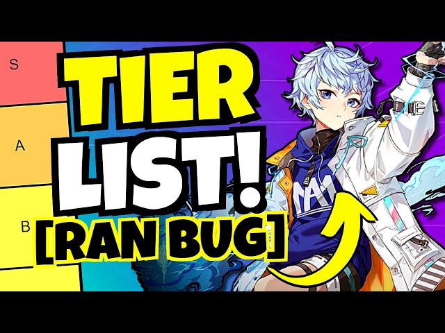 Tower of God: New World Tier List, Khun Ran Update! – Roonby : r