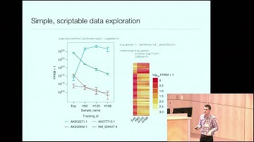 VIZBI 2013: RNA sequencing - Cole Trapnell