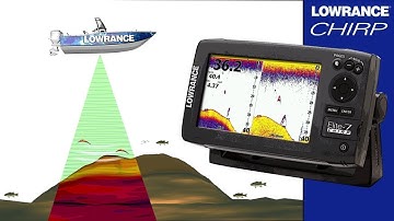 Lowrance sonar set up