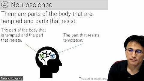 Nudge | 03 | PsychologicalFeatures | Introducing behavior change by applying nudges