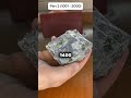 Can Sandpaper Turn Stone Into Glass? [2]