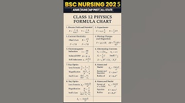 Physics Class 12th All formula Sheet | Physics All formula Notes।  #Physicsformula #ruhsbscnursing