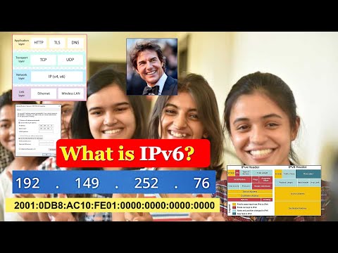 What Is IPv6 | IPv6 | Internet Protocol Version 6