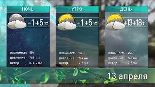 Прогноз погоды на 13 апреля Прогноз погоды на 13 апреля