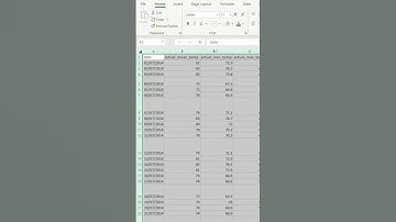 How to AutoFit Columns in MS Excel | automatic adjust cell column width length in #excel #shorts