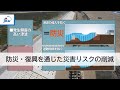 [JICA-Netライブラリ]日本の災害経験と仙台防災枠組への反映(Full ver.)