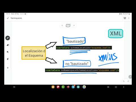 Video: ¿Qué es targetNamespace en XML?