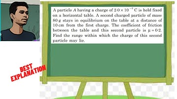 A particle A having a charge of 2⋅0 × 10 – 6 C is held fixed on a horizontal table. A second charged