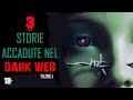 3 Storie Vere di persone che hanno navigato nel Dark Web Vol. 4